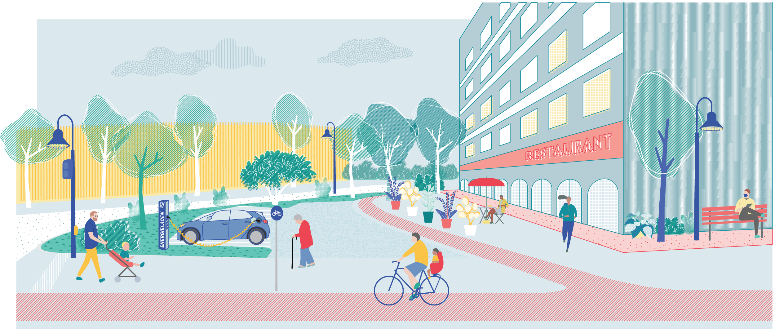 Elektrofahrzeuge und Stadtleben